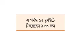 লেবানন থেকে ফিরলেন আরও ১০৫ বাংলাদেশি