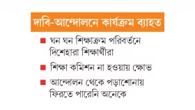 হেলায় অবহেলায় শিক্ষা