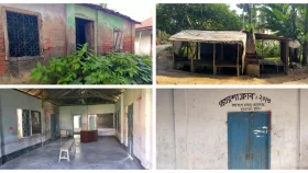 অস্তিত্বহীন প্রকল্পে অর্থ বরাদ্দ, ব্যয় শুধু কাগজে-কলমে