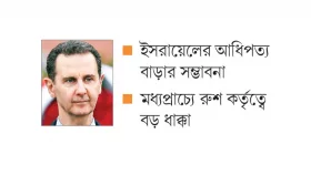 আসাদের পর সিরিয়া...