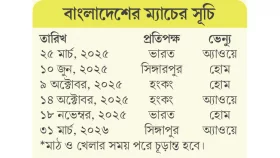 ভারতকেই চেয়েছিলেন কাবরেরা!