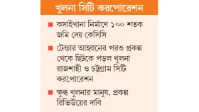 জমি দিয়েও হলো না কসাইখানা