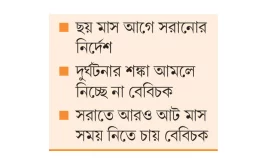 ঝুঁকিপূর্ণ কেমিক্যাল গুদাম সরাতে বেবিচকের গড়িমসি
