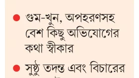 আয়নাঘরের কথা স্বীকার করে ক্ষমা চাইল র&zwnj;্যাব
