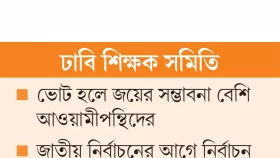 নির্বাচনে &lsquo;আওয়ামী জুজু&rsquo;