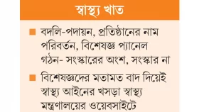 সংস্কার নিয়ে অসন্তুষ্ট অংশীজনরা