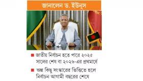 দেড় বছরের মধ্যে নির্বাচন