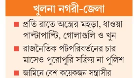 ৪ মাসে ২৩ খুন জনপদে আতঙ্ক
