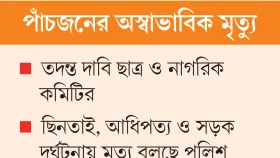 ছাত্র হত্যা পরিকল্পিত না বিচ্ছিন্ন