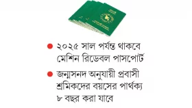 ই-পাসপোর্টের যুগেও এমআরপি