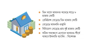 আমানত আরও কমল ইসলামি ব্যাংকিংয়ে
