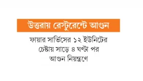 আবাসিক ভবন দোকানে ভরা
