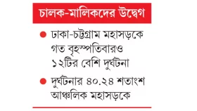 কুয়াশায় বাড়ছে দুর্ঘটনার ঝুঁকি