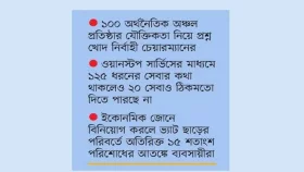 বিনিয়োগকারীদের সঙ্গে বেজার প্রতারণা