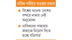 বাংলাদেশি নাবিকদের চাকরি দিতে চায় না বিদেশি প্রতিষ্ঠান
