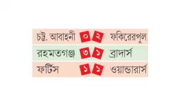 ব্রাদার্সকেও হারাল রহমতগঞ্জ