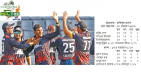 খুলনার স্বপ্নভঙ্গ ফাইনালে মেট্রো