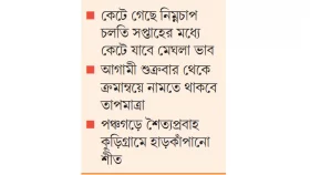 মেঘ কাটলে শীতের কাঁপুনি