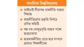 নিষিদ্ধ তবু রাজনীতি চালু