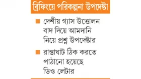সরকারের নজর উন্নয়ন বাজেট ও মূল্যস্ফীতিতে