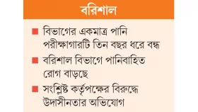 ল্যাব বন্ধে ঝুঁকিতে কোটি মানুষ