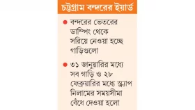 সরল ২০ বছরের জঞ্জাল