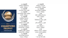 দুবাইয়ে ভারত-বাংলাদেশ