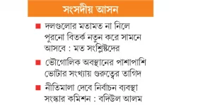 দলগুলোর মত নিয়েই সীমানা