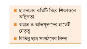 সেই পুরনো রূপে ছাত্ররাজনীতি