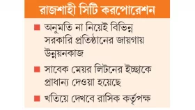 অন্যের জমিতে উন্নয়ন প্রকল্প!