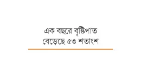 সবুজ সৌদির সুবাস...