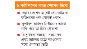 প্রস্তাব ফাঁসে সংকটে সংস্কার