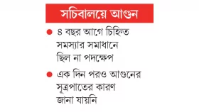 মানা হয়নি সতর্কতা সুপারিশ