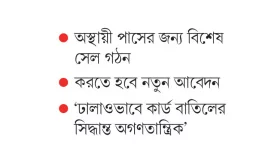 সাংবাদিকদের কার্ড নিয়ে তোলপাড়