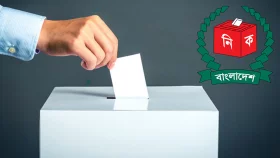 ভোটার ১৮, এমপির ২৫-ই যৌক্তিক 