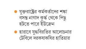 ইউক্রেনের টিকে থাকা নিয়ে সংশয়