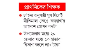 রেটবাঁধা ঘুষে &lsquo;জনস্বার্থের&rsquo; বদলি