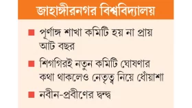 নেতৃত্বহীন ছাত্রদলে অনৈক্য