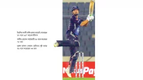 সময়ের চাহিদা মেনেই ব্যাটিং দর্শনে বদল