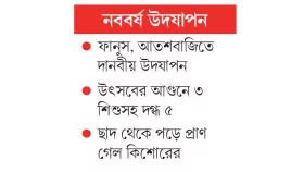 বিশৃঙ্খলা আকাশে শৃঙ্খলা মাটিতে