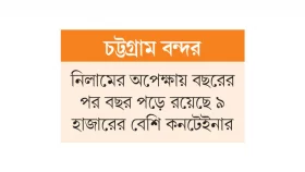 নিলাম জটিলতায় বছরে ক্ষতি সাড়ে ৬ হাজার কোটি