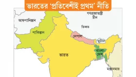 নীতি বদলায়নি সম্পর্ক বদলেছে