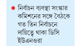 ভোট কারচুপির &lsquo;ওহি&rsquo; বিশেষ সংস্থা থেকে
