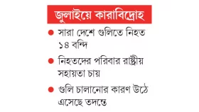 নিহতদের পরিবারের সামনে শুধুই অন্ধকার