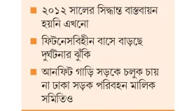 ফিটনেসবিহীন বাস বন্ধ শুধুই ঘোষণা!