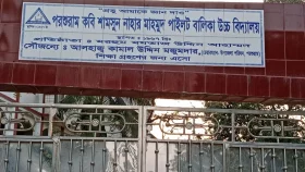 সরকারি নীতিমালা না মেনেই চলছে স্কুলের ভর্তি কার্যক্রম