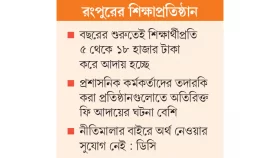 ভর্তিতে ইচ্ছেমতো টাকা আদায়