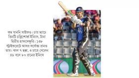 রংপুরের চারে হেলসের তা-ব