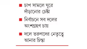 দলকে এগিয়ে নিতে নেতৃত্বে পরিবর্তন আনছে জাপা