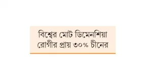 চীনে বয়স্কদের নিয়ে ভয়